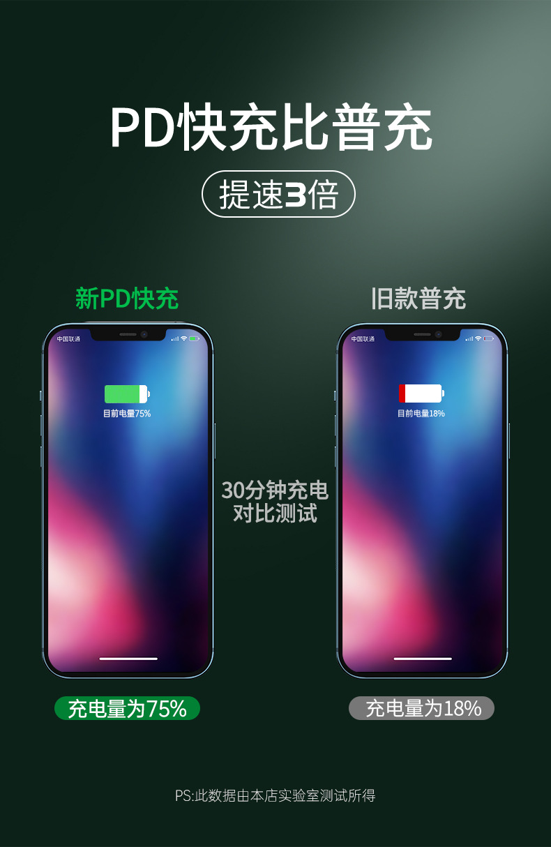 适用苹果全系数据线iphone15快充pd20W/27W手机充电线双头type-c详情8