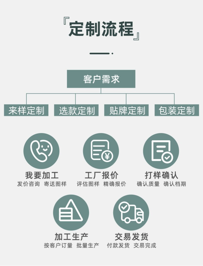灰色洗护袋粗细网洗衣袋家用内衣加厚洗衣服防变形文胸护洗袋批发详情21