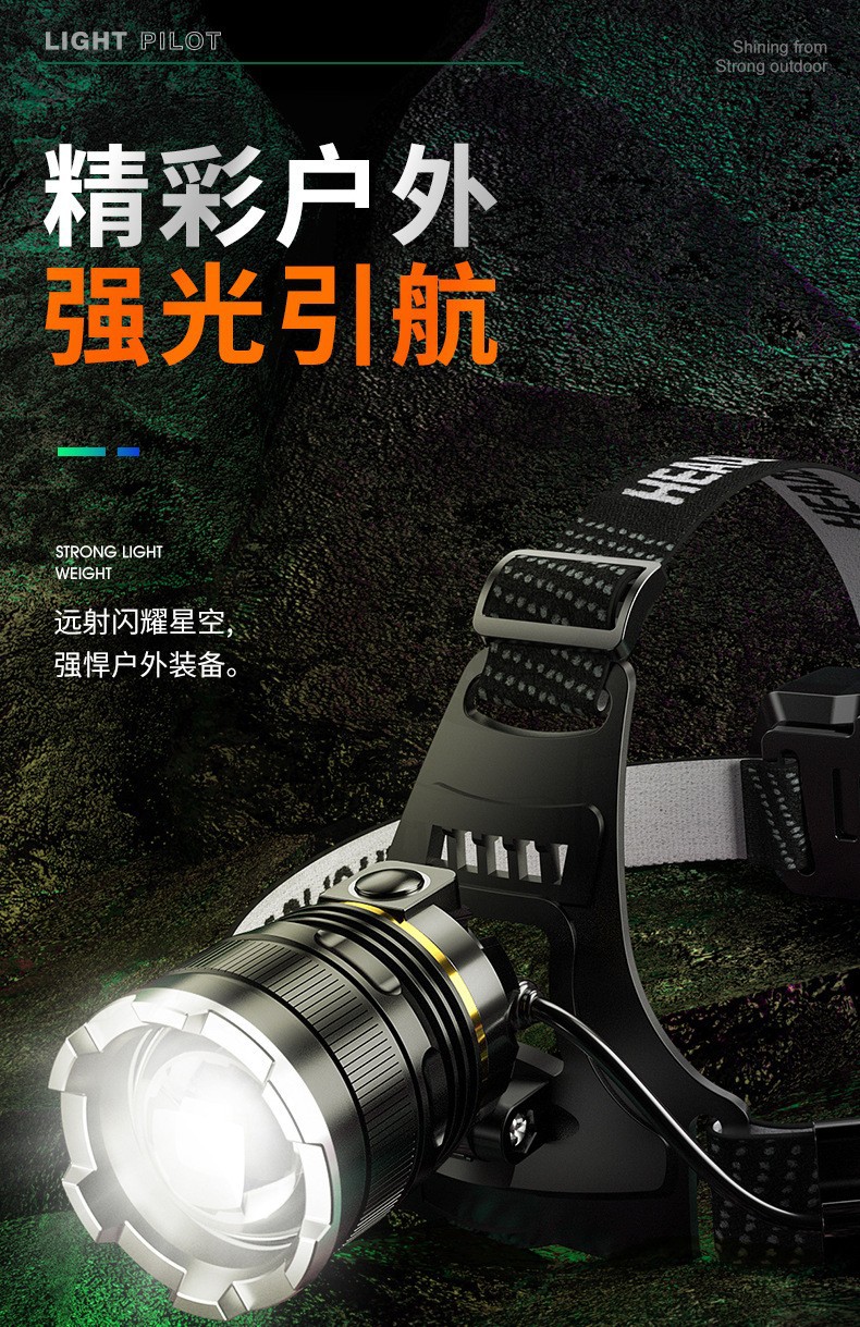 USB sensor zoom P50 farol luz brillante recargable súper brillante minero headset noche pesca pesca LED luz al aire libre pic 7