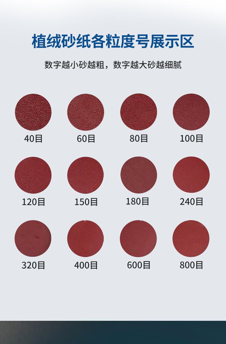 犀利植绒砂纸抛光超细打磨沙纸木工汽车漆面圆形角磨机自贴砂纸片详情4