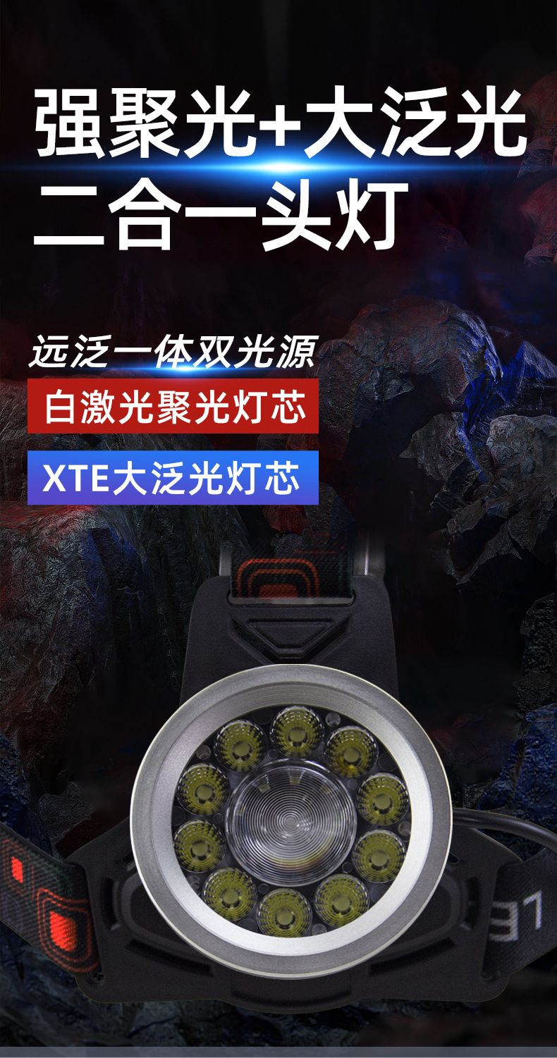 跨境新品头灯远泛光一体大功率强光超亮铝合金户外夜钓野外强光灯详情1