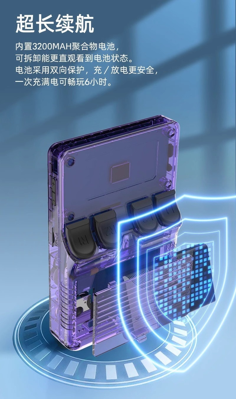 The new r36s open-source handheld game console is a portable 3d dual-system high-definition PSP dual-joystick handheld device for cross-border use pic 11