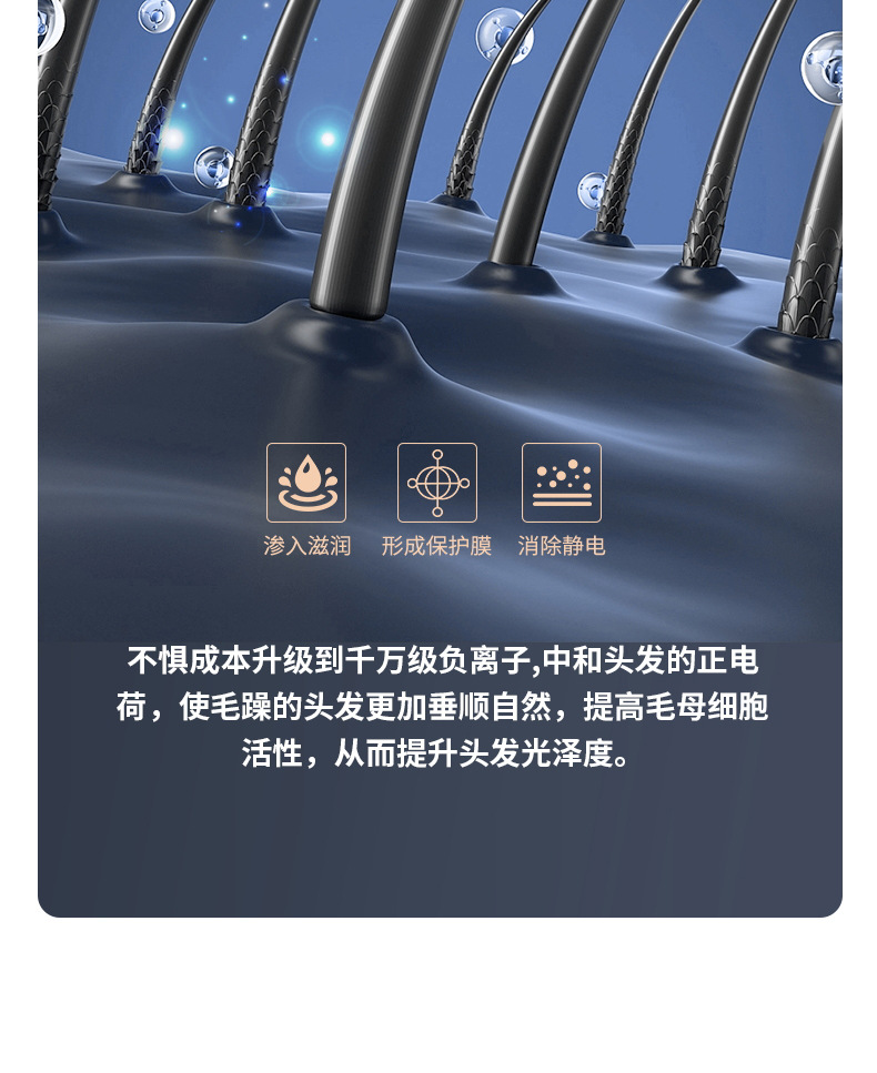 新品蓝光护发酒店吹风机宾馆浴室免打孔壁挂式电吹风直销跨境电商详情17