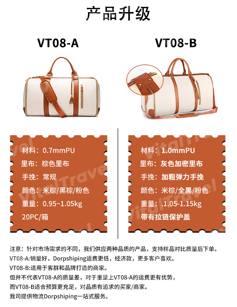 现货全黑色加厚PU面料可折叠旅行包随身服装行李袋可带上飞机便携详情2