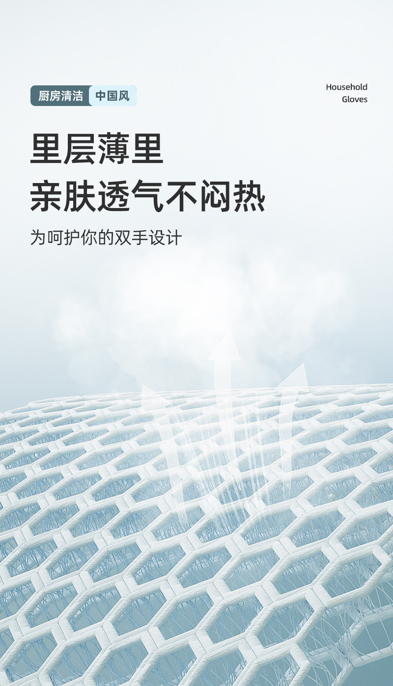 洗衣手套防水做家务加长耐用 家用清洁刷碗橡胶加绒洗碗手套厨房详情10