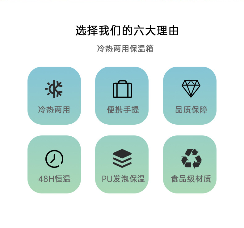 5L户外车载手提保温箱露营冰桶便携式佛跳墙鲍鱼保鲜冷藏礼盒详情2