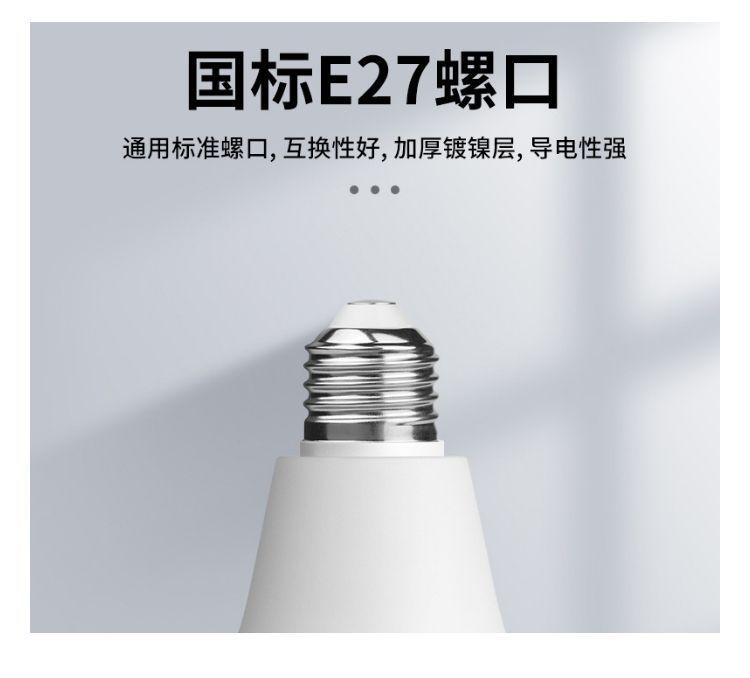 led bulb screw fin ultra-bright and strong light E27 screw bulb durable high-brightness lighting lamp for factory workshop, original pic 17