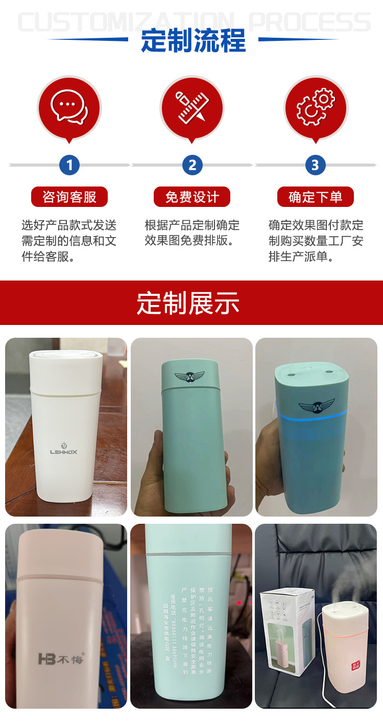 跨境代发家用桌面USB景观加湿器七彩氛围灯喷雾小夜灯儿童补水仪详情5