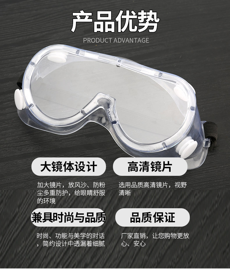 厂家批发透气防雾PC四珠护目镜高清透明防护眼镜框防喷溅隔离眼罩详情13