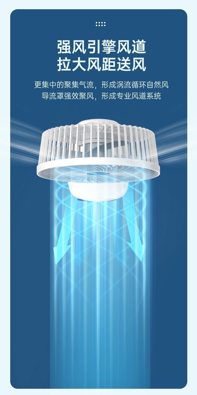 跨境多功能夹子风扇充电便携式家用挂壁电风扇学生宿舍USB小风扇详情13