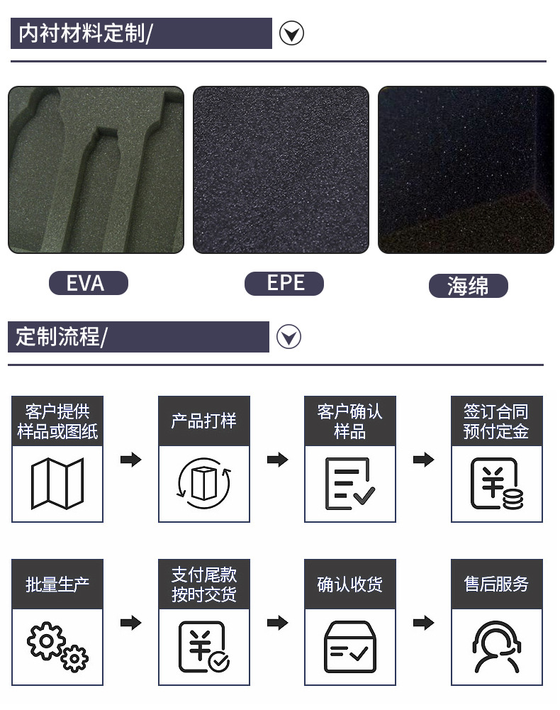 批发现货ABS安全防护箱五金工具箱器材防水安全箱无人机设备箱详情12