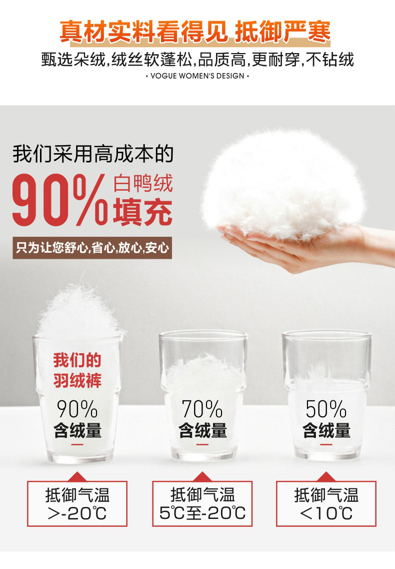 Middle-aged and elderly mothers should wear loose, large-sized white duck down and thick cotton pants with knee pads for winter outerwear pic 6
