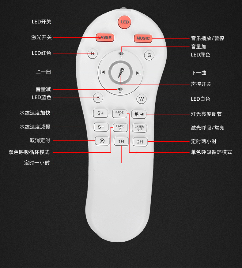 圆锥形音乐星空灯黑_05.jpg