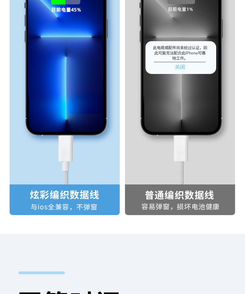 适用苹果数据线iPhone8/11/12/快充手机充电线13/xs/6闪充大电流详情6