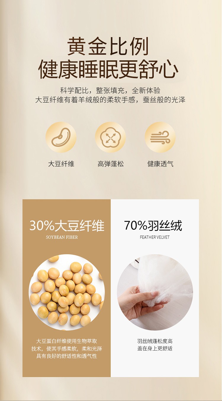 A类母婴大豆纤维被原棉加厚冬被宿舍酒店春秋夏被芯高端礼品被子详情8