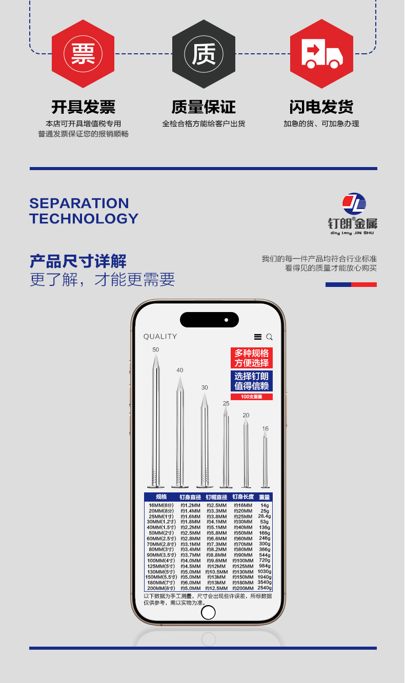 钉子铁钉圆钉洋钉木工钉1.5寸2寸2.5寸3寸4寸5寸6寸家用小铁钉子详情3