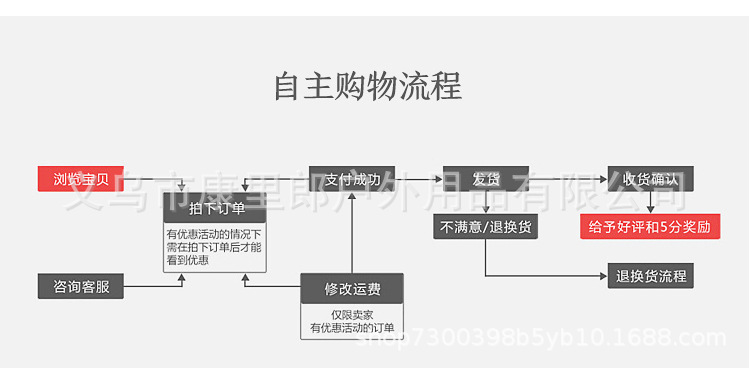 高档老人拐杖老年人棍杖木头整料一体手杖木质拐棍柱手棍轻便防滑详情20