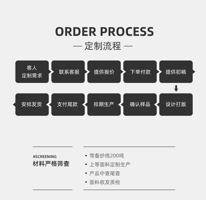 秋冬欧美户外黑色无檐男士针织帽大头围时尚冷帽保暖加厚毛线帽女详情13