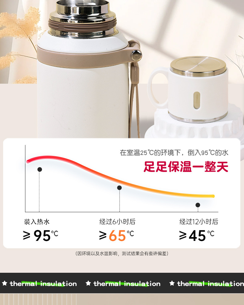 新款茶水分离保温杯大容量家用水杯316不锈钢高颜值加厚水壶批发详情7
