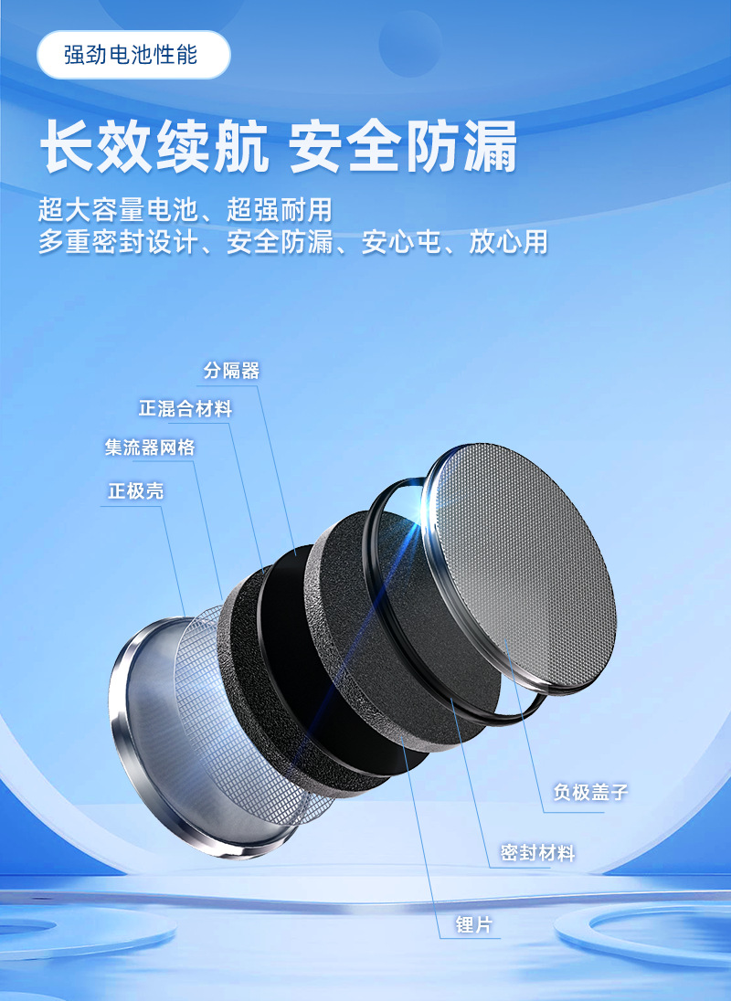 厂家批发CR2430电池 遥控器玩具3V锂锰电池CR2430纽扣电池详情10