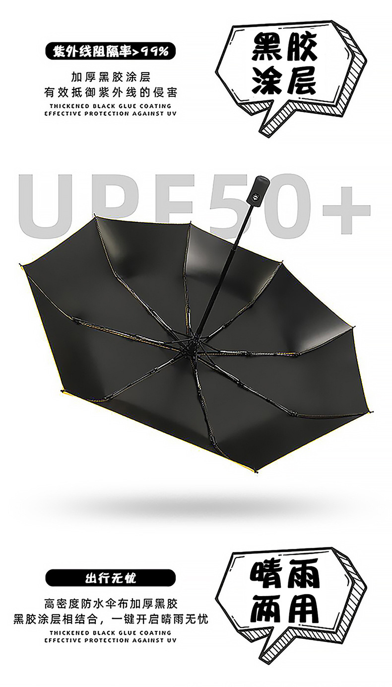 Wholesale thick vinyl umbrellas, cute folding umbrellas, cartoon sunshades, sun protection and UV-blocking sun umbrellas pic 8