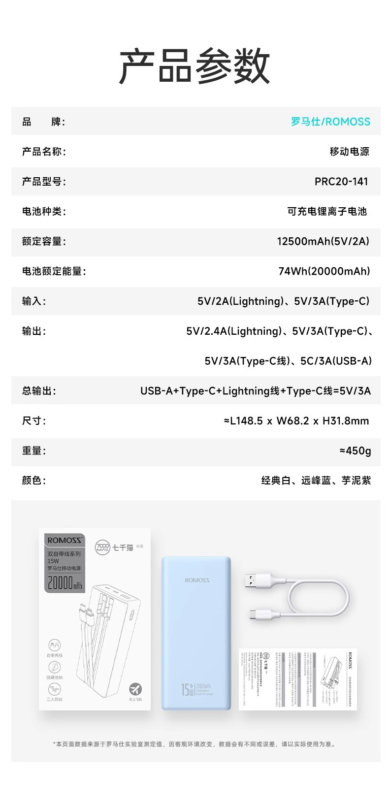 罗马仕充电宝快充带线20000毫安22.5W超级快充移动电源大容量印制详情15