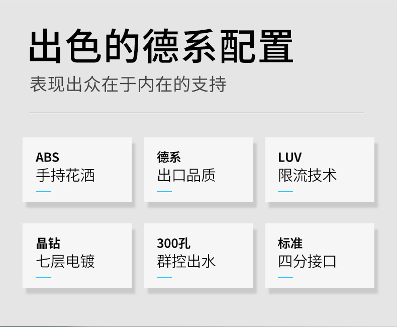 家用300孔增压花洒喷头加压出水洗澡淋浴高压单头卫浴莲蓬头套装详情1