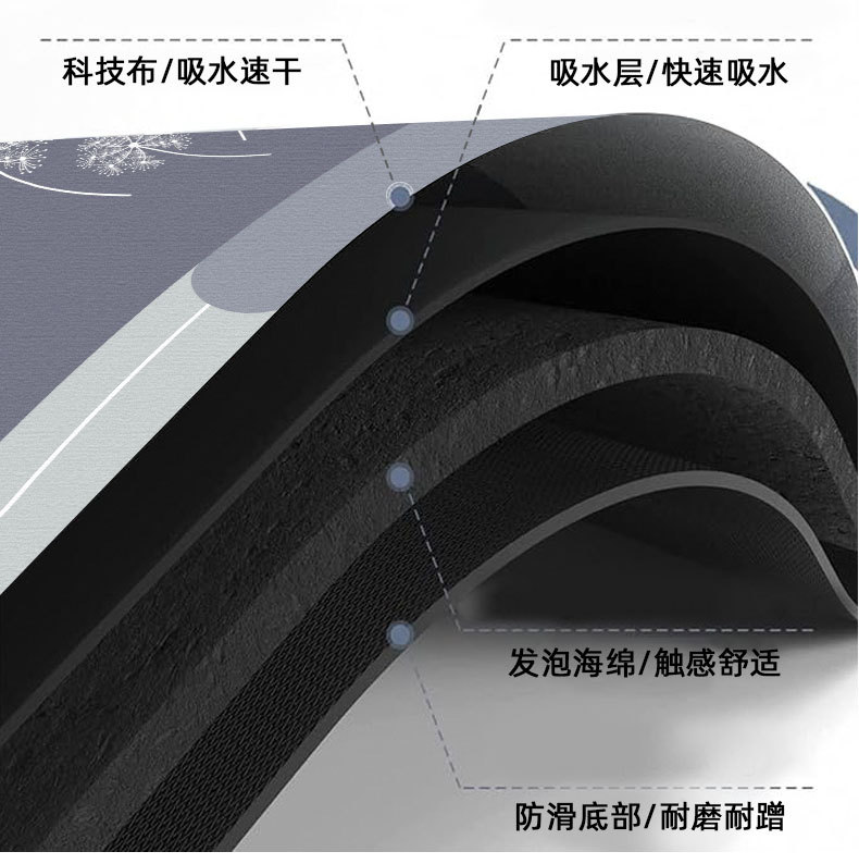 现代简约浴室地垫软硅藻泥进门垫子吸水防滑卫生间脚垫厕所门垫详情5