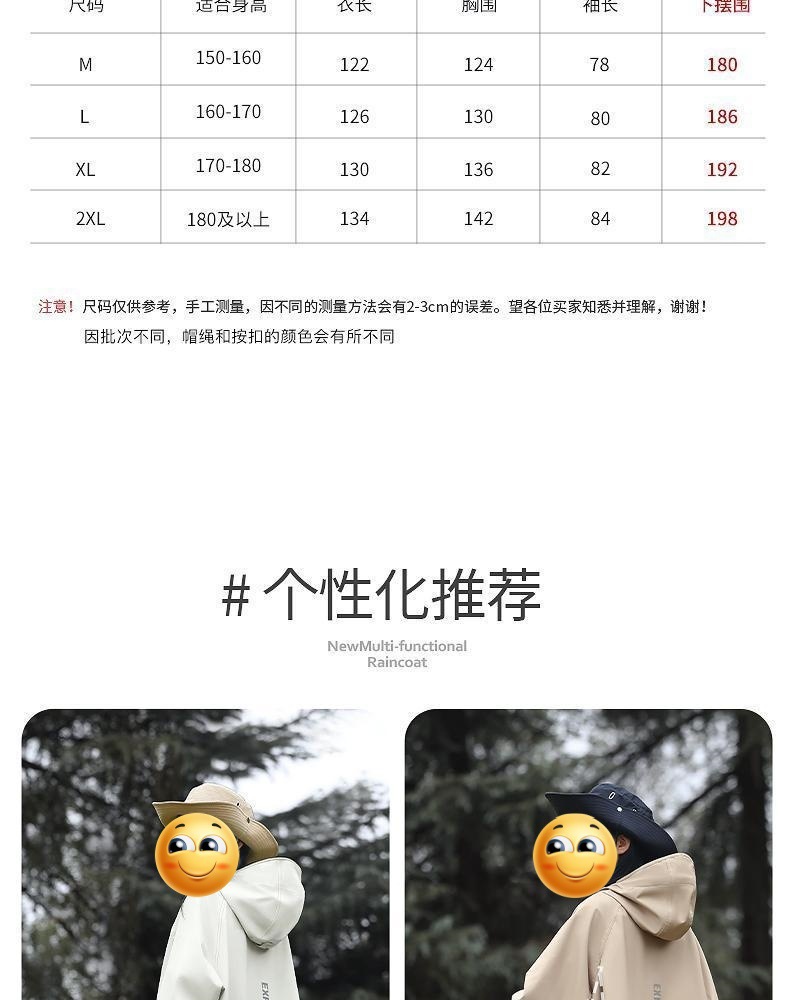 雨衣风衣大褂摩托车电瓶车雨披加长加大防暴雨防水一件代发批发详情13