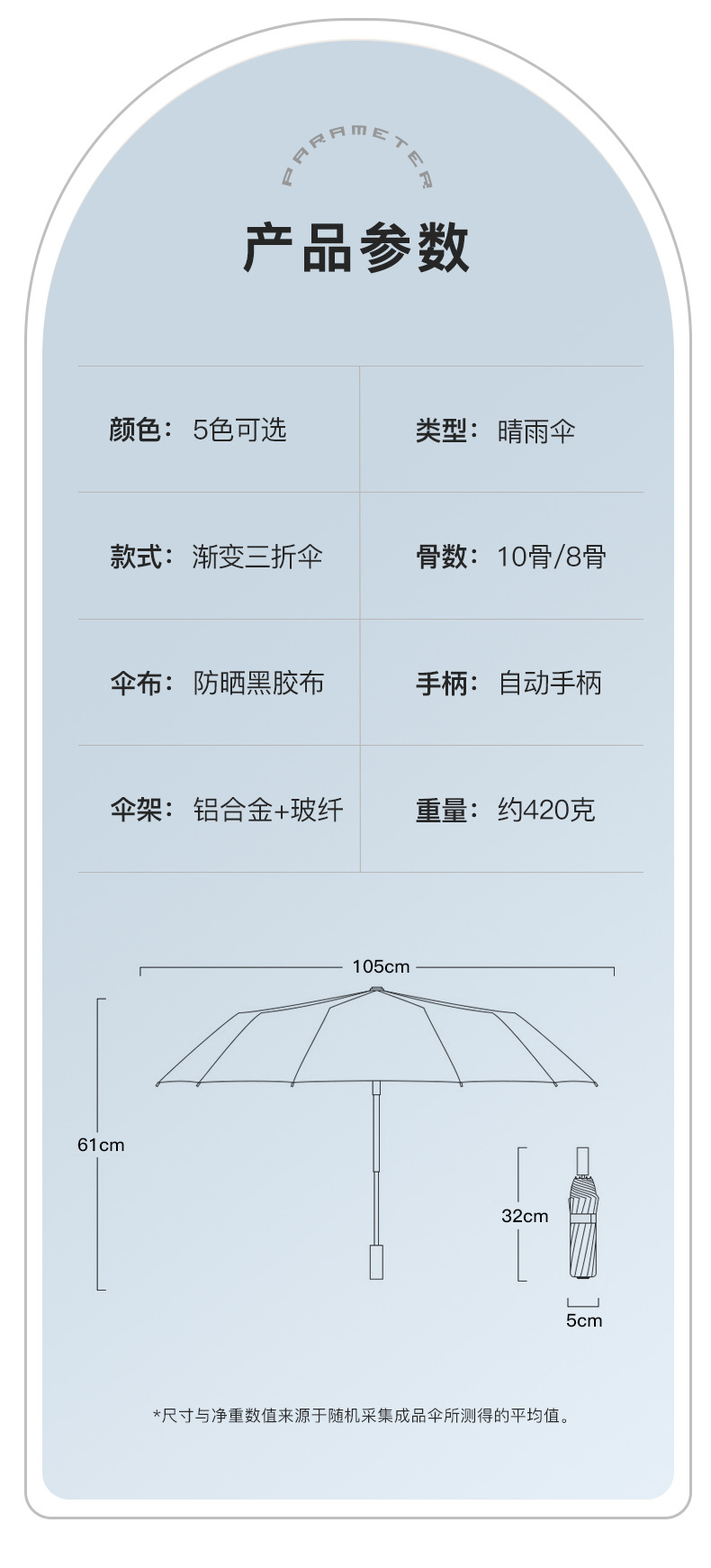 10骨全自动雨伞防回弹遮阳伞防晒防紫外线太阳伞可定制晴雨两用伞详情18