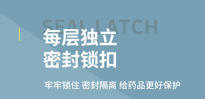 多层药箱家庭装家用大容量医药箱药物收纳盒药品收纳箱医疗箱手提详情10