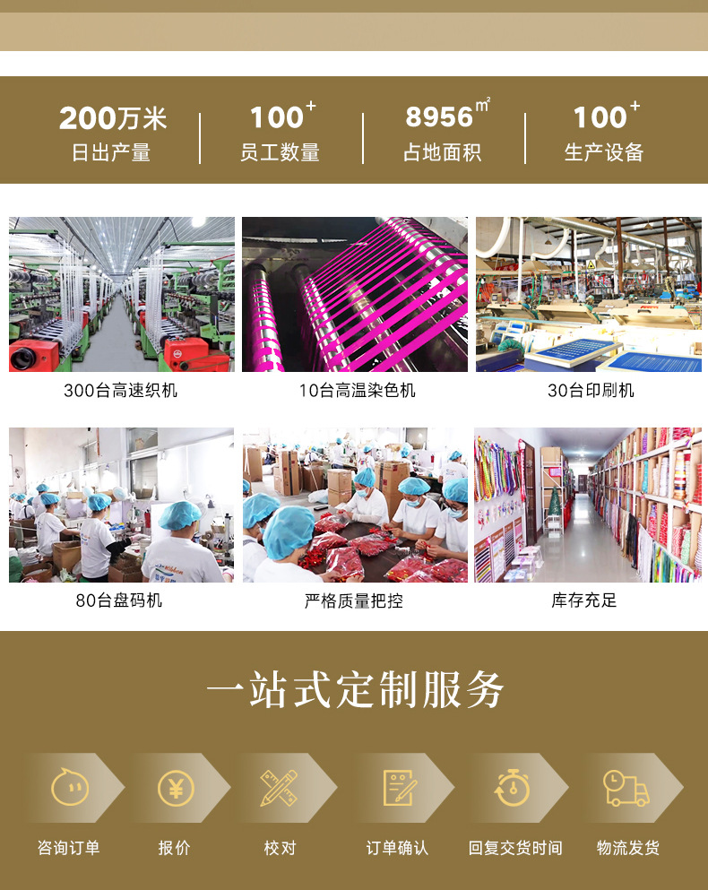 INS风英文2.0米白色罗纹丝带蛋糕盒鲜花束装饰彩带生日快乐礼物详情9