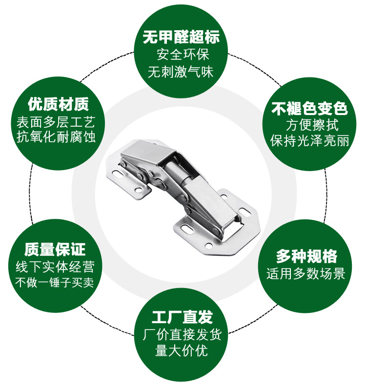 【免开槽】不锈钢加厚青蛙铰链静音家通用合页衣橱柜门弹簧缓冲详情2