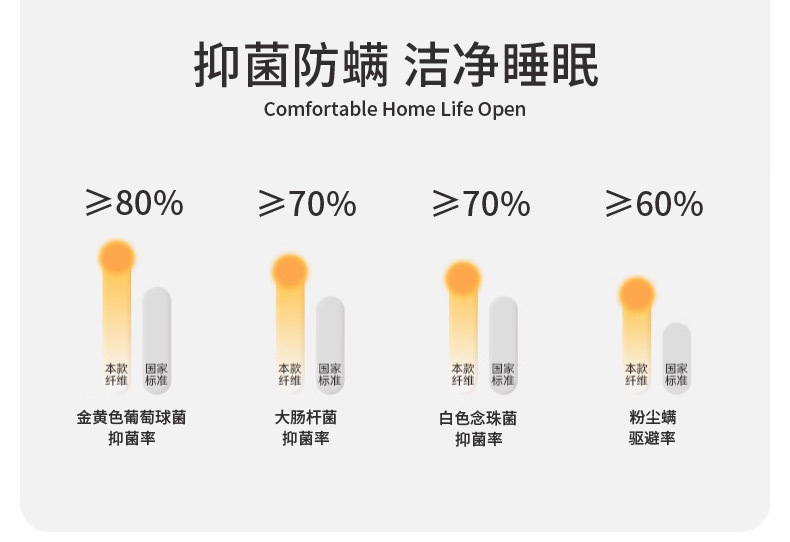 A类抗菌100%纯棉睡衣女士春秋季女款长袖开衫四季可外穿家居服女详情3