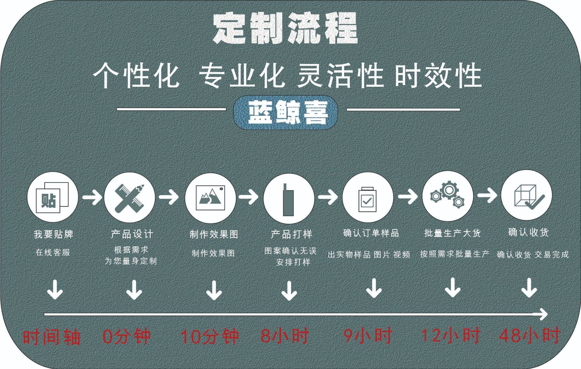 新款跨境折叠数显手持小风扇USB充电小型便携手拿家用电扇大风力详情1