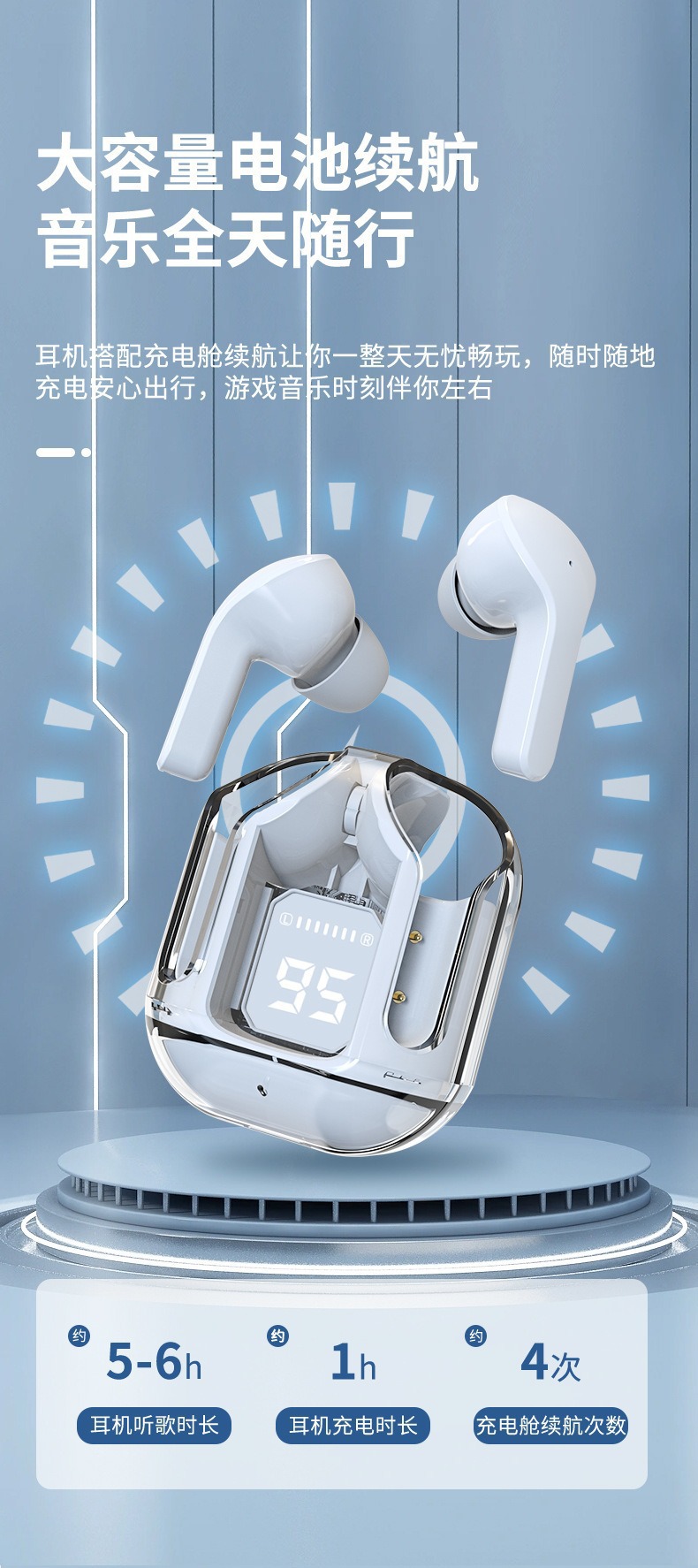 Wholesale of true wireless Bluetooth headphones 2024 In-ear gaming and calling Bluetooth headphones TWS pic 5