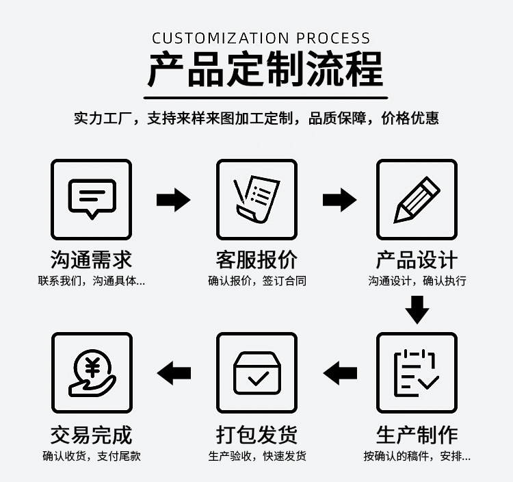 外贸扩展插座厂家批发移动式大功率有线多位孔插排排插详情9