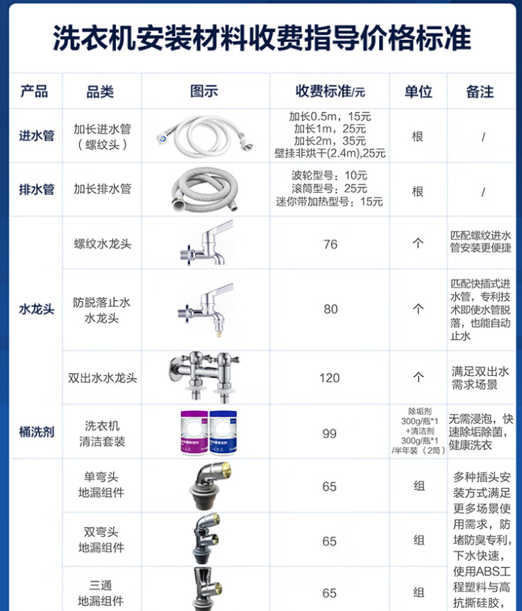 海尓波轮洗衣机全自动10公斤大容量小型直驱变频防缠绕一级能效详情45