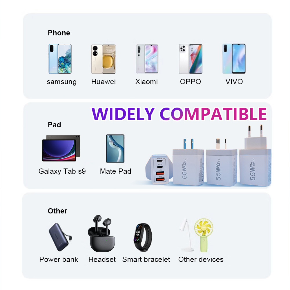 双口充电器适用苹果PD20W手机快充头Type-C美规55W多口usb充电器详情16