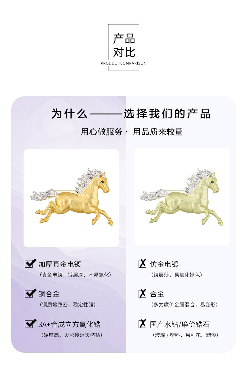 High-end two-color gold three-dimensional horse brooch, good luck for the New Year immediately, zodiac horse brooch gift, perfect choice for both men and women pic 16