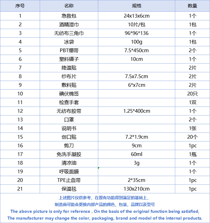 Family outdoor car first aid kit, portable emergency first aid set, storage bag, rescue medical supplies handbag pic 9