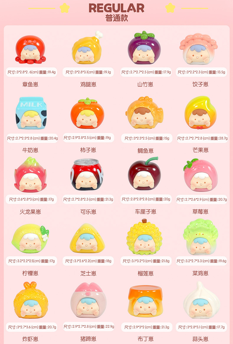 正版贪吃崽崽萌粒盲袋现货可爱好玩创意盲盒生日礼物量大批发详情3