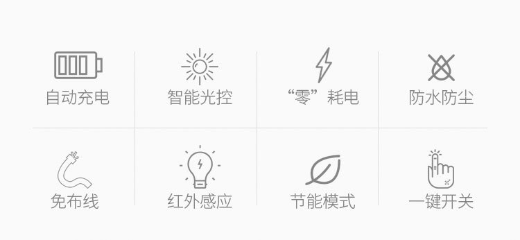 Solar garden lamps, solar panel street lamps, ground-penetrating lamps, rainproof lighting, energy-saving outdoor garden lamps pic 3