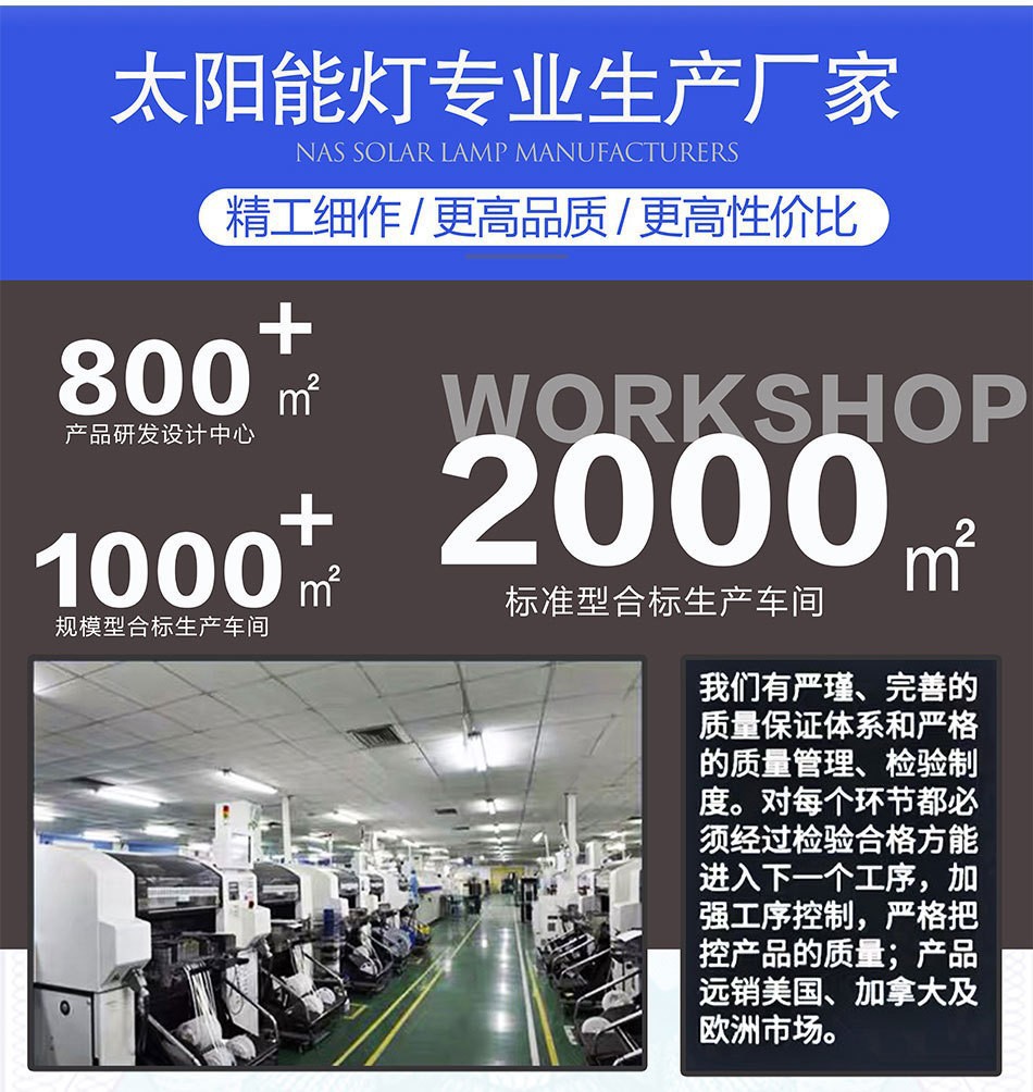 2024新款超亮广角曲面太阳能户外庭院灯家用防水一拖二投光灯照明详情16