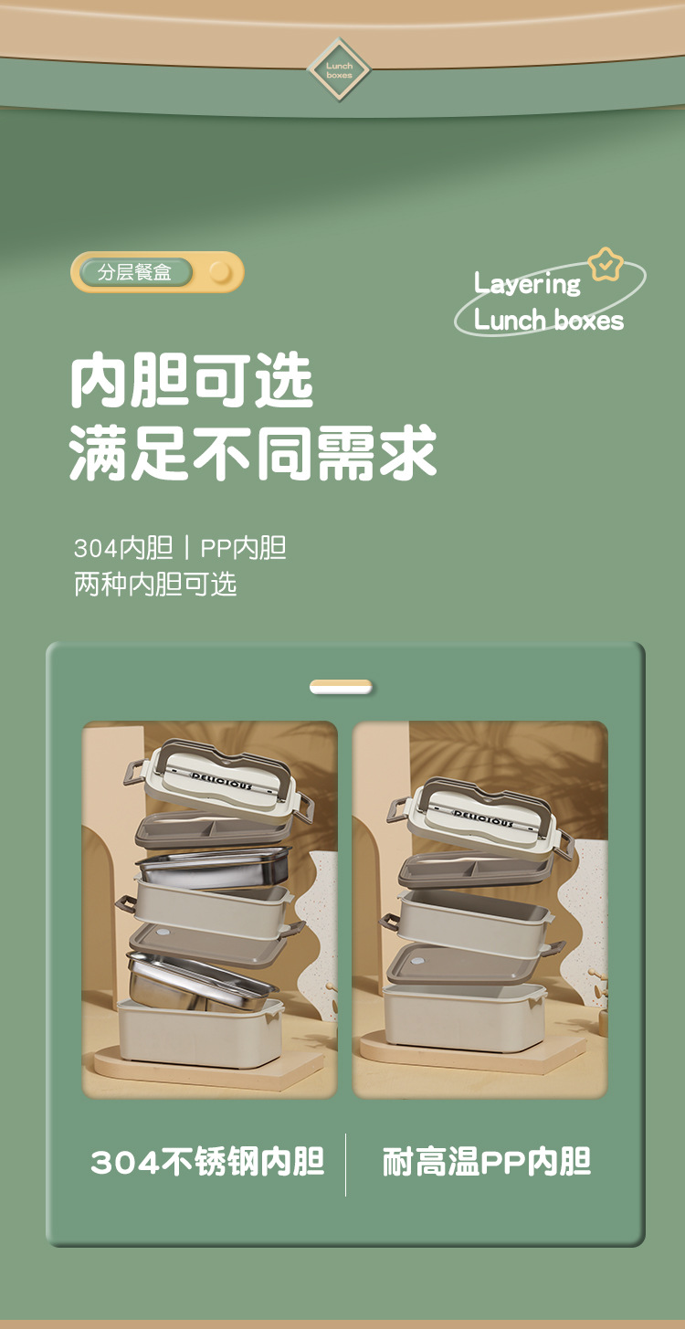 304不锈钢保温饭盒防漏密封学生手提多层便当盒午餐盒微波炉加热详情4