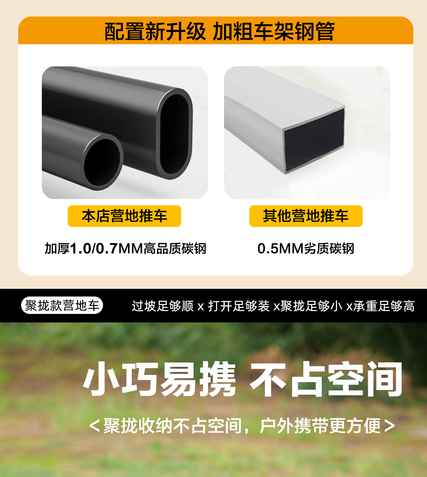 户外露营推车营地车野营拖车户外可折叠超大野餐车聚拢手拉小推车详情9