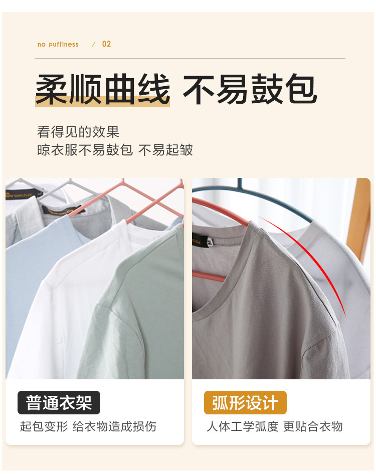 10个装无痕衣架 成人家用通用防滑防起包简约挂衣天天特卖有优惠详情5
