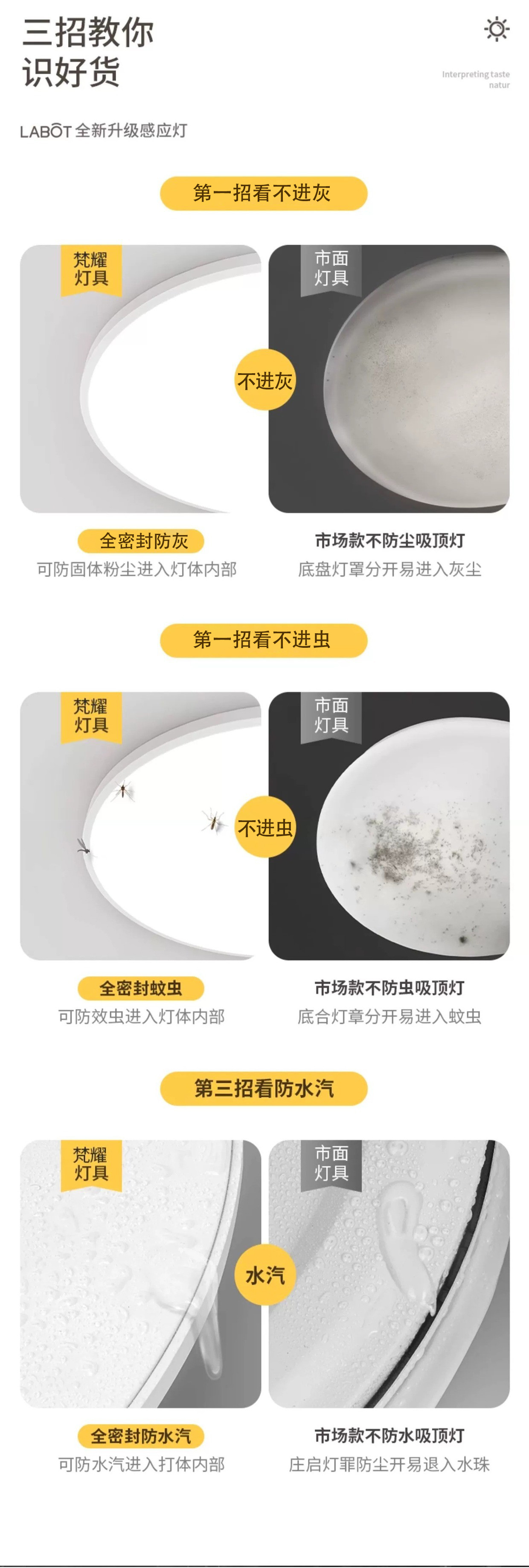 led吸顶灯三防卧室灯现代简约阳台房间灯卫生间圆形房间护眼主灯详情14
