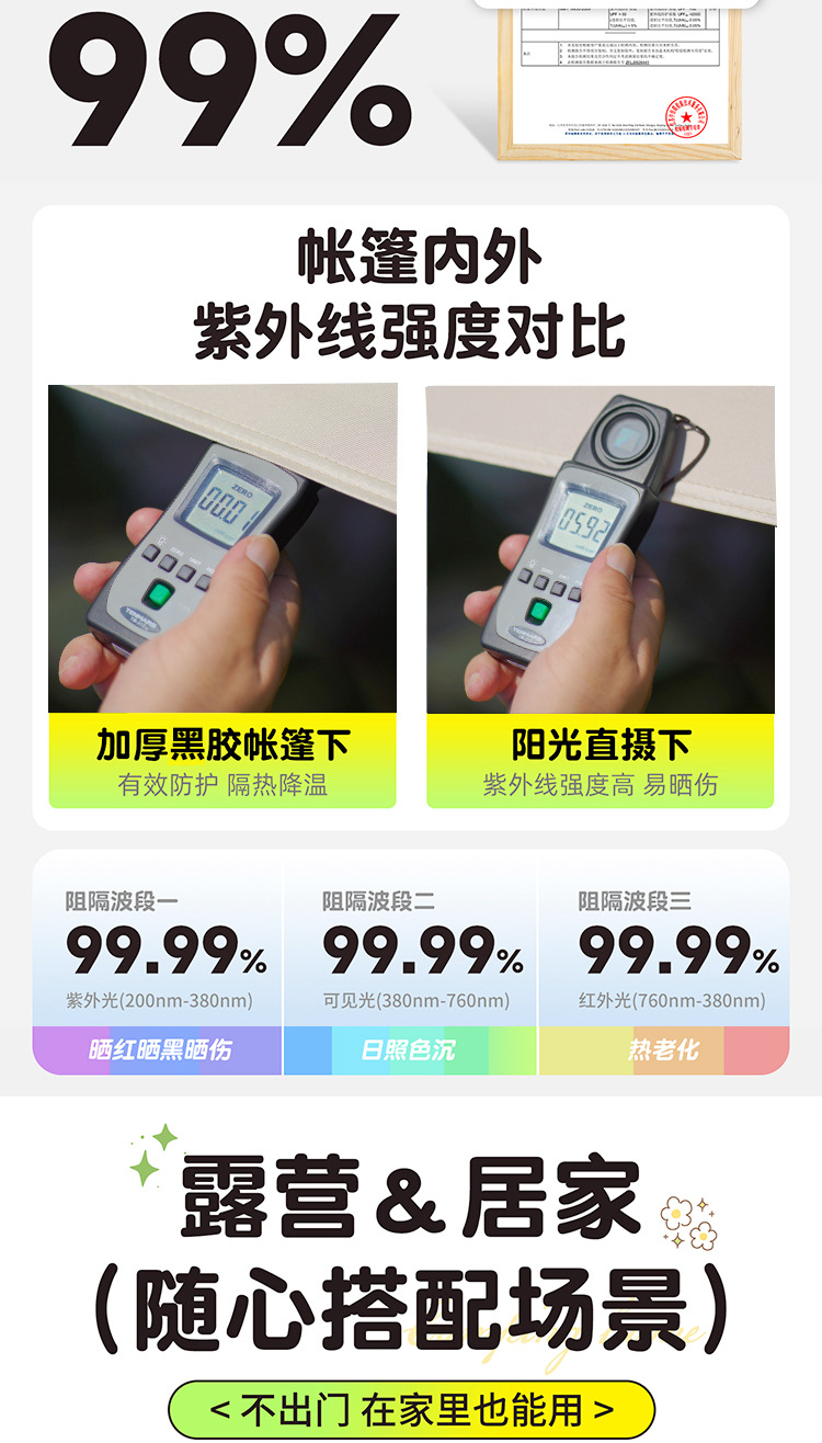 阳光部落黑胶帐篷户外折叠便携式自动加厚防雨野外露营装备全套详情6