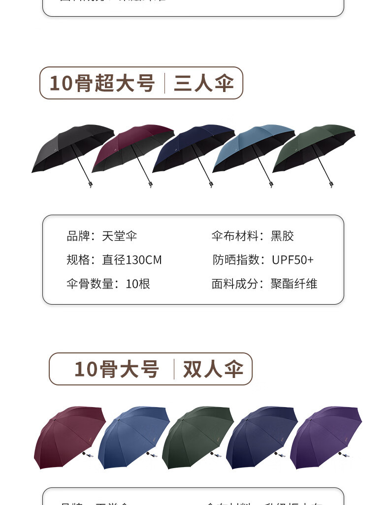 天堂雨伞大号紫外线折叠超大双人加固太阳伞防晒男女两用晴雨黑胶详情18
